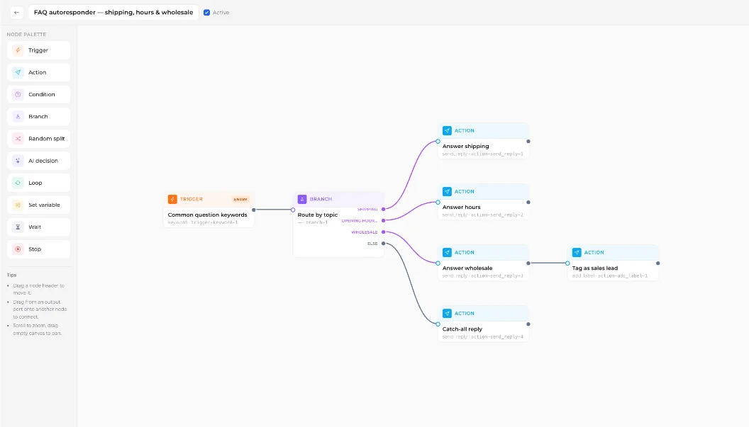 Orion — company analysis